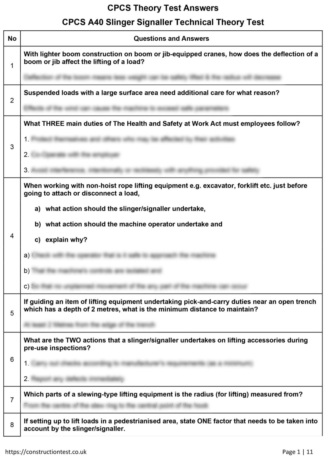 cpcs-slinger-signaller-theory-test-2023