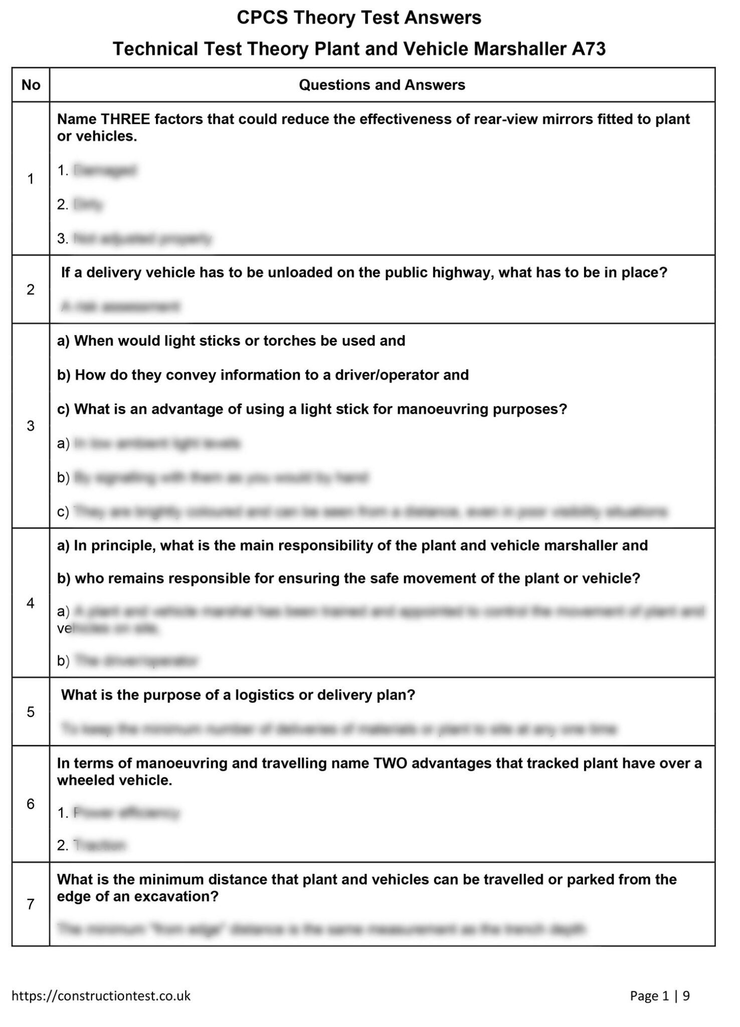 cpcs-traffic-marshall-test-questions-and-answers-2024-a73